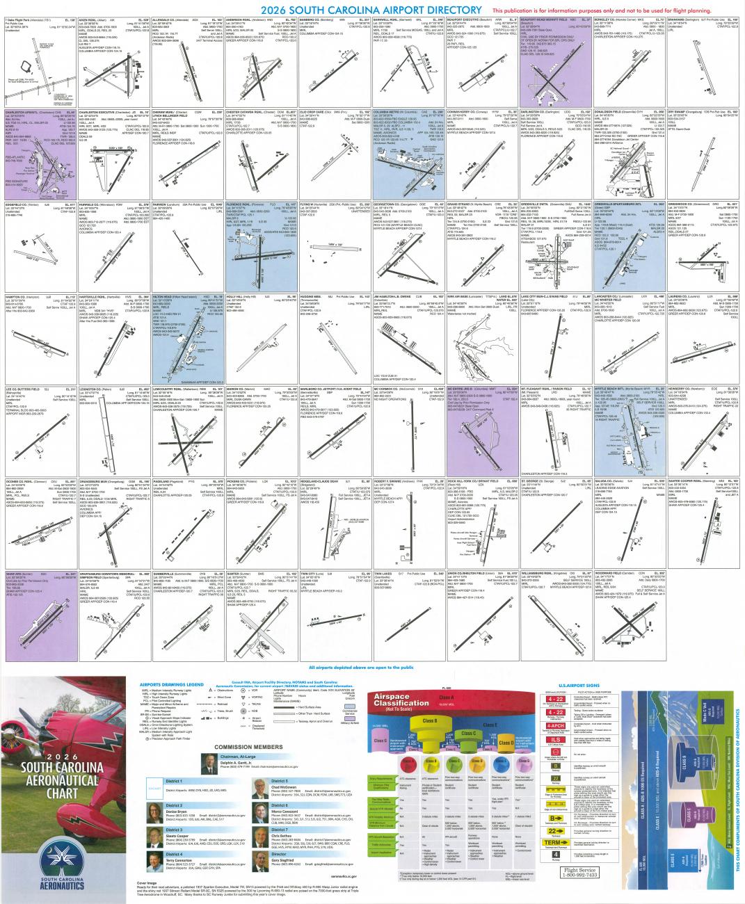 2026 SC Aeronautical Chart Diagram Side